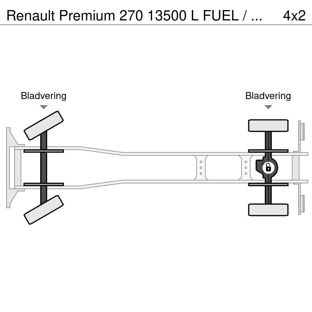 Renault Premium 270 13500 L FUEL / CARBURANT TRUCK - 5 COM Motrici cisterna