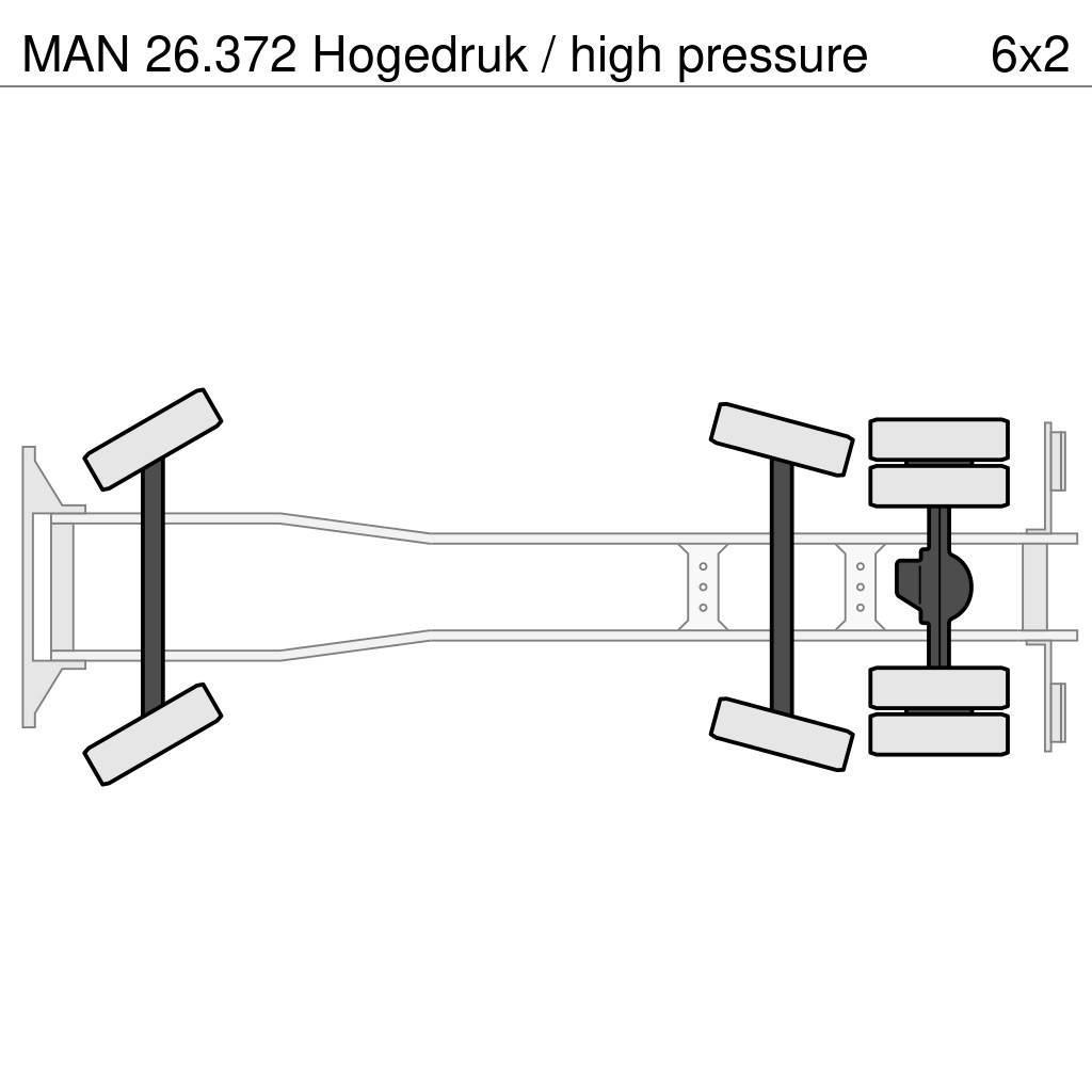 MAN 26.372 Hogedruk / high pressure Camion aspirateur, Hydrocureur