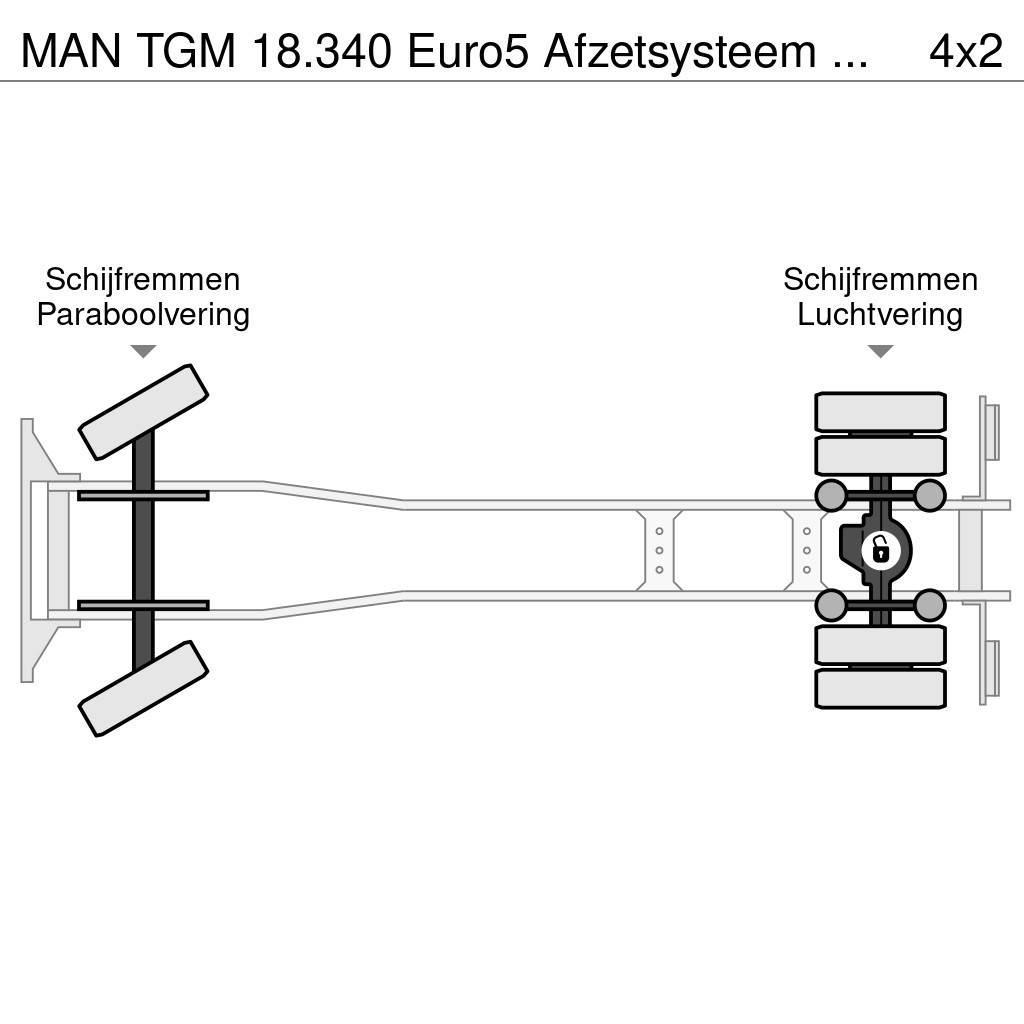 MAN TGM 18.340 Euro5 Afzetsysteem Hyvalift Camion multibenne