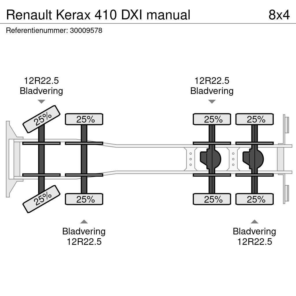 Renault Kerax 410 DXI manual Camion malaxeur