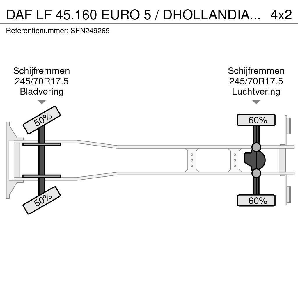 DAF LF 45.160 EURO 5 / DHOLLANDIA 1500kg Camion Fourgon