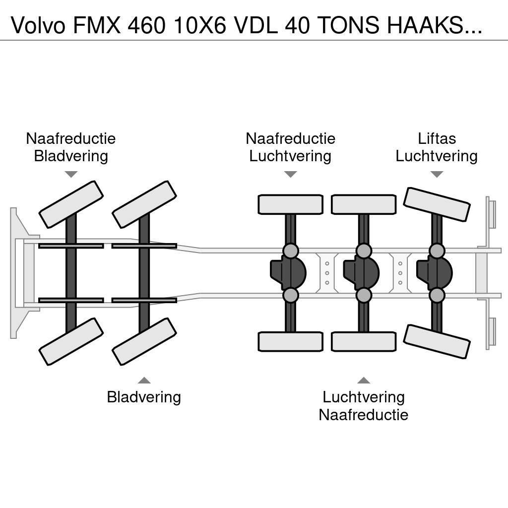 Volvo FMX 460 10X6 VDL 40 TONS HAAKSYSTEEM / KEURING 202 Camion ampliroll