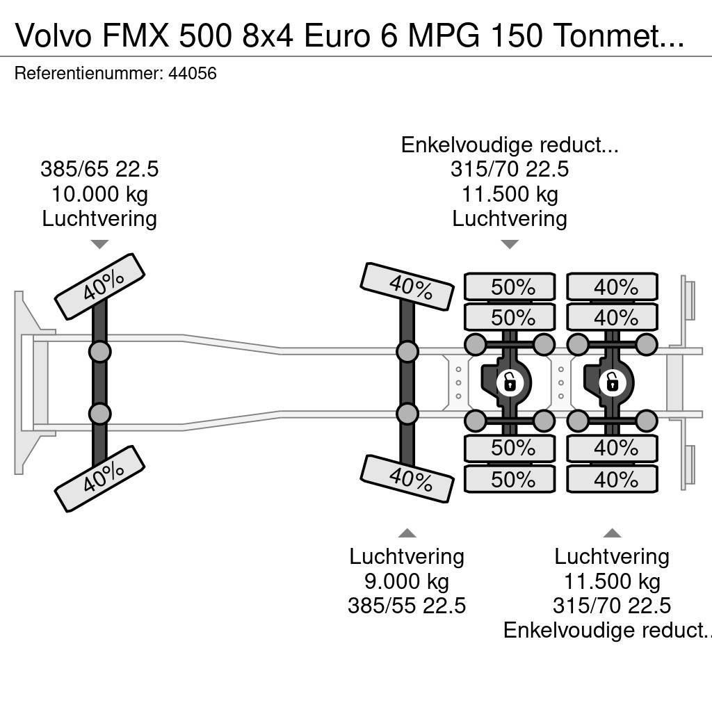 Volvo FMX 500 8x4 Euro 6 MPG 150 Tonmeter laadkraan Just Grues tout terrain