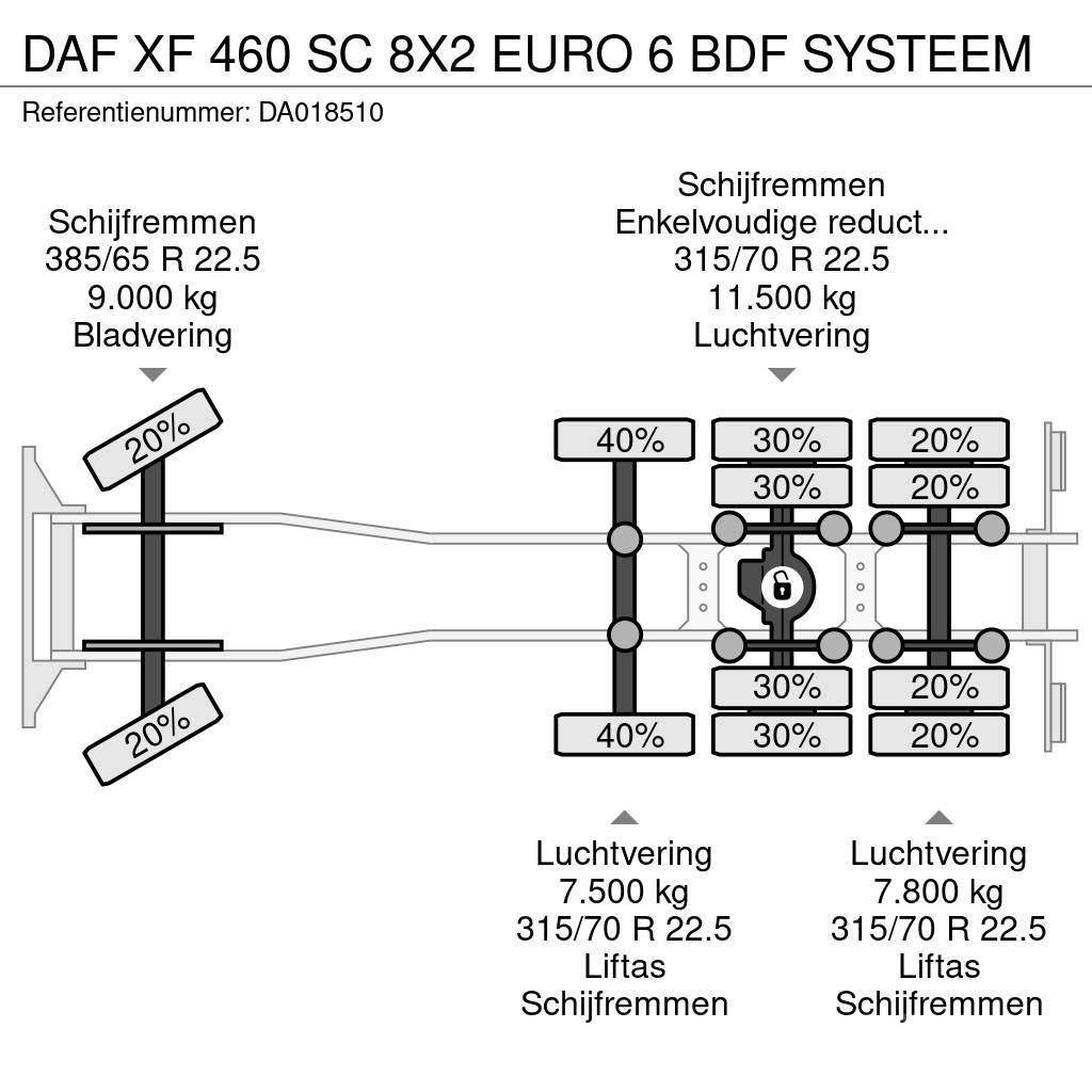 DAF XF 460 SC 8X2 EURO 6 BDF SYSTEEM Chariots à câble démontable