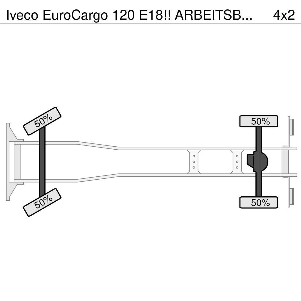 Iveco EuroCargo 120 E18!! ARBEITSBUHNE/SKYWORKER/HOOGWER Camion nacelle