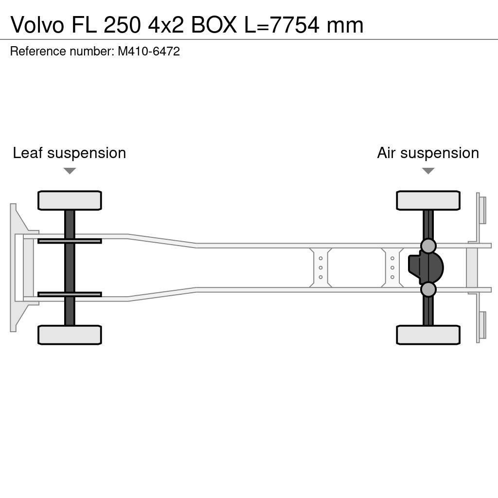 Volvo FL 250 4x2 BOX L=7754 mm Camion Fourgon