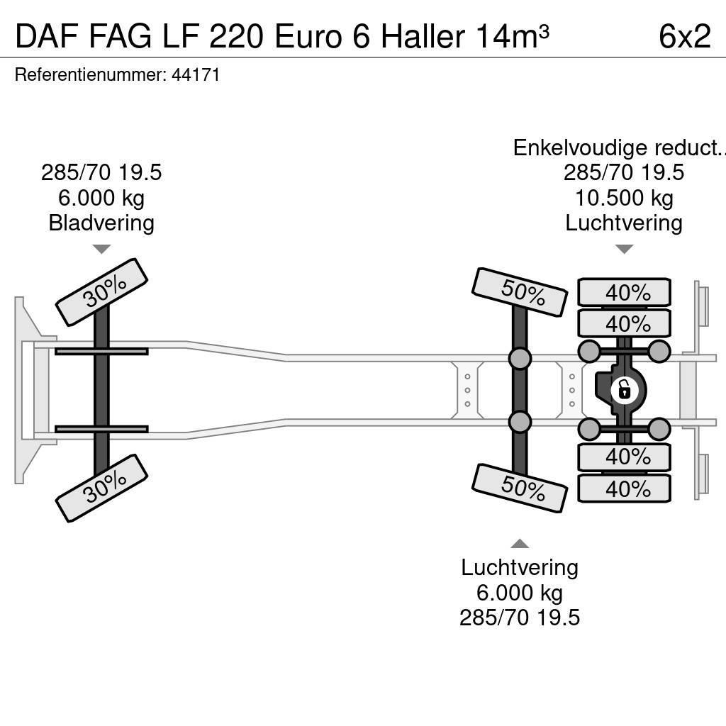 DAF FAG LF 220 Euro 6 Haller 14m³ Camion poubelle