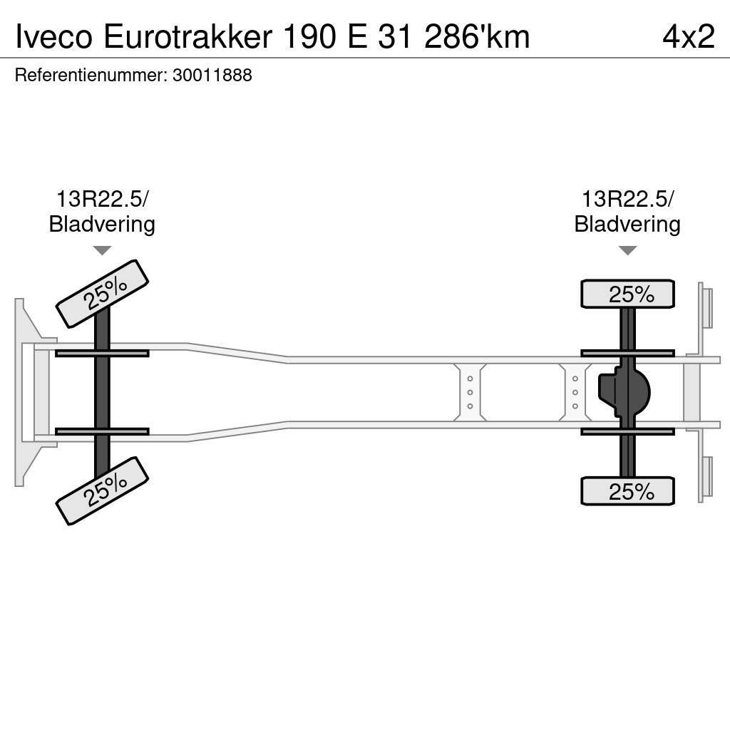Iveco Eurotrakker 190 E 31 286'km Camion benne