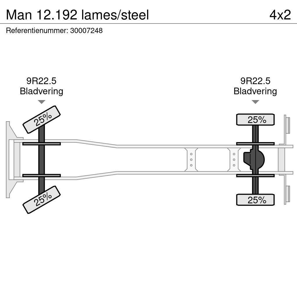 MAN 12.192 lames/steel Camion benne