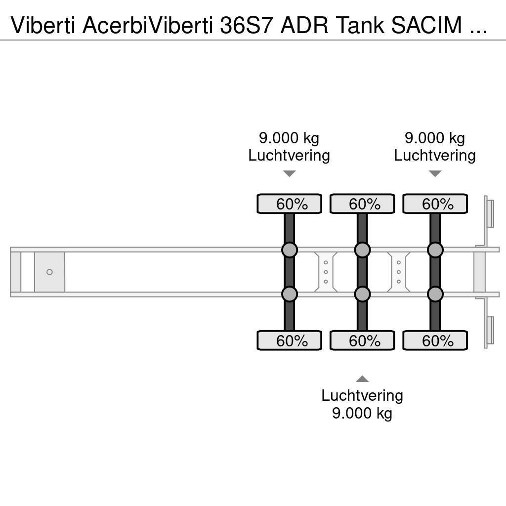 Viberti AcerbiViberti 36S7 ADR Tank SACIM 34.430L Semi remorque citerne