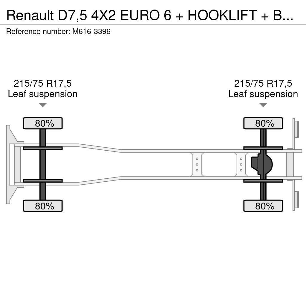 Renault D7,5 4X2 EURO 6 + HOOKLIFT + BOX + 35 000 KM !!! Camion ampliroll