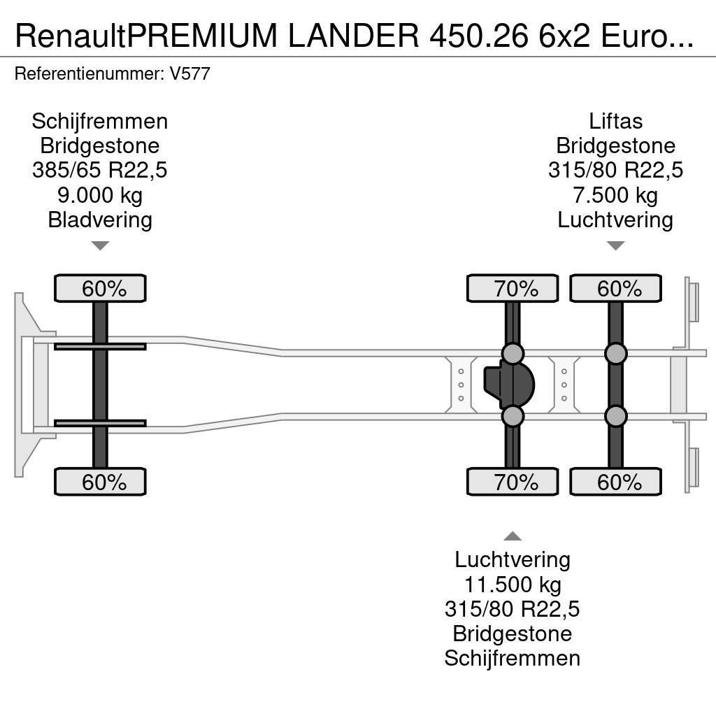 Renault PREMIUM LANDER 450.26 6x2 Euro5 - KabelSysteem NCH Camion ampliroll