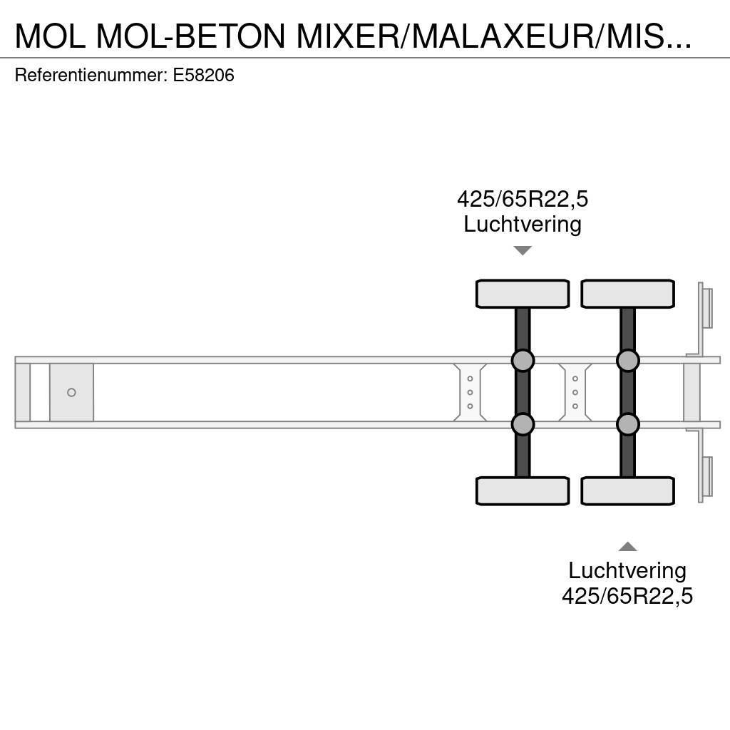 MOL -BETON MIXER/MALAXEUR/MISCHER 10M3 Autres semi remorques