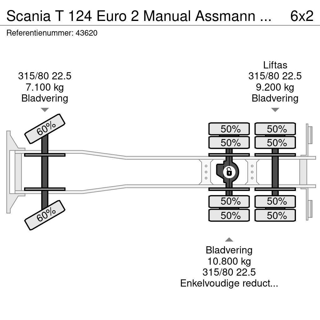 Scania T 124 Euro 2 Manual Assmann Saug aufbau 13m³ Camion aspirateur, Hydrocureur