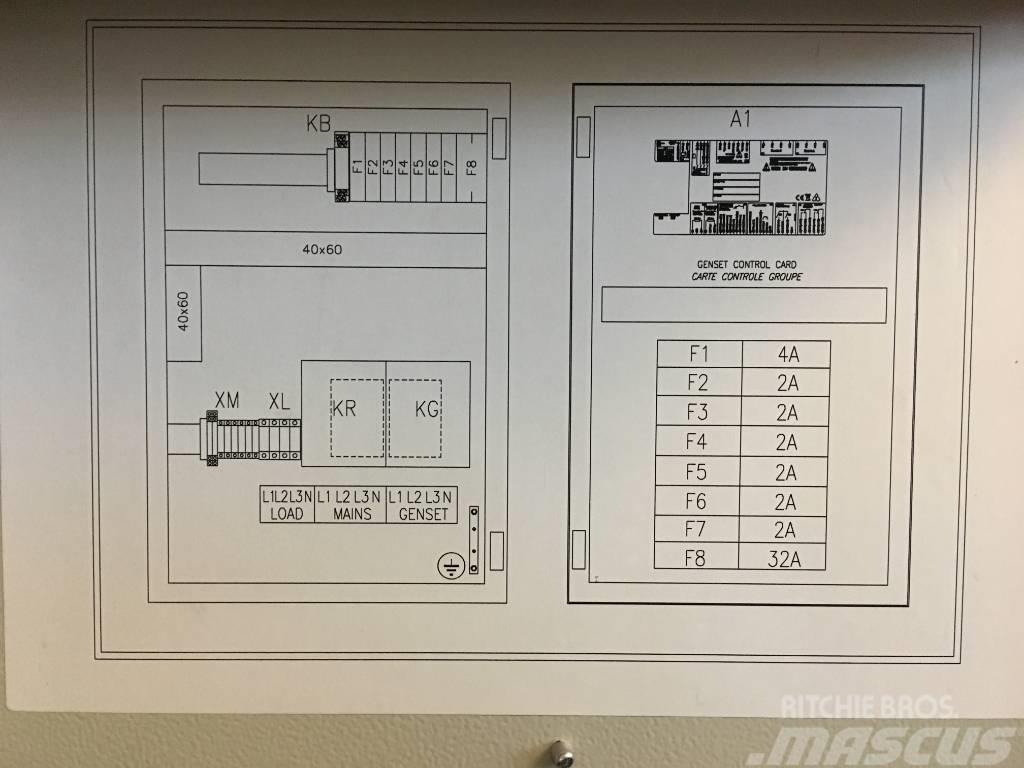 ATS Panel 100A - Max 65 kVA - DPX-27503 Autre