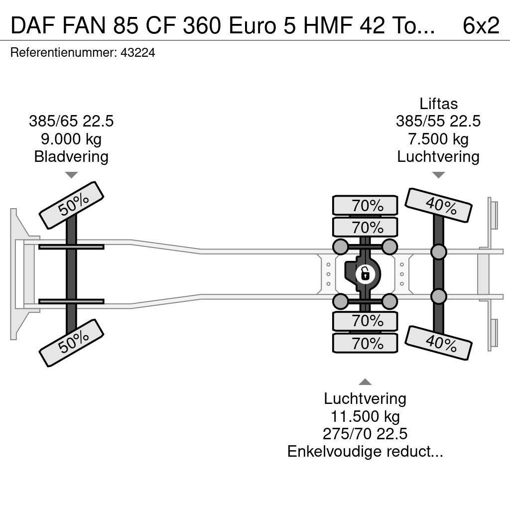 DAF FAN 85 CF 360 Euro 5 HMF 42 Tonmeter laadkraan Grues tout terrain