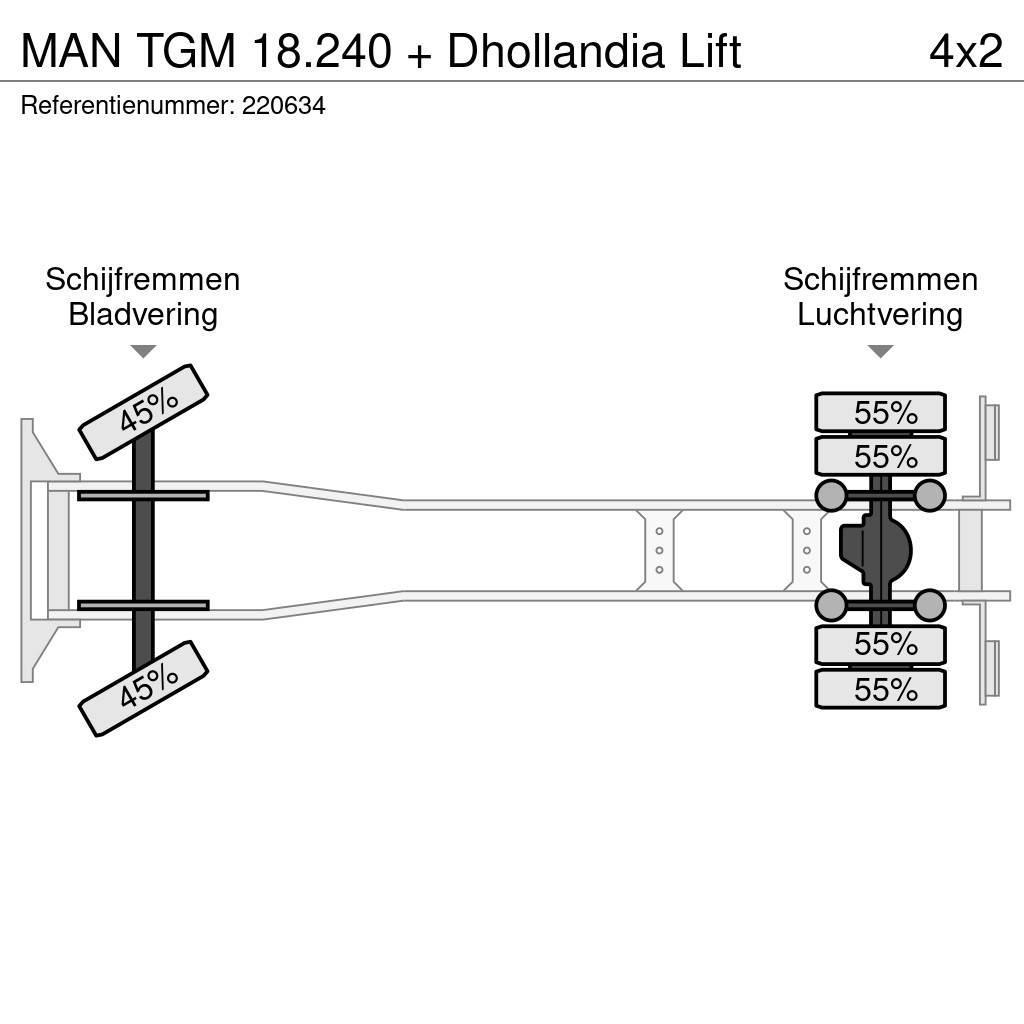 MAN TGM 18.240 + Dhollandia Lift Camion plateau