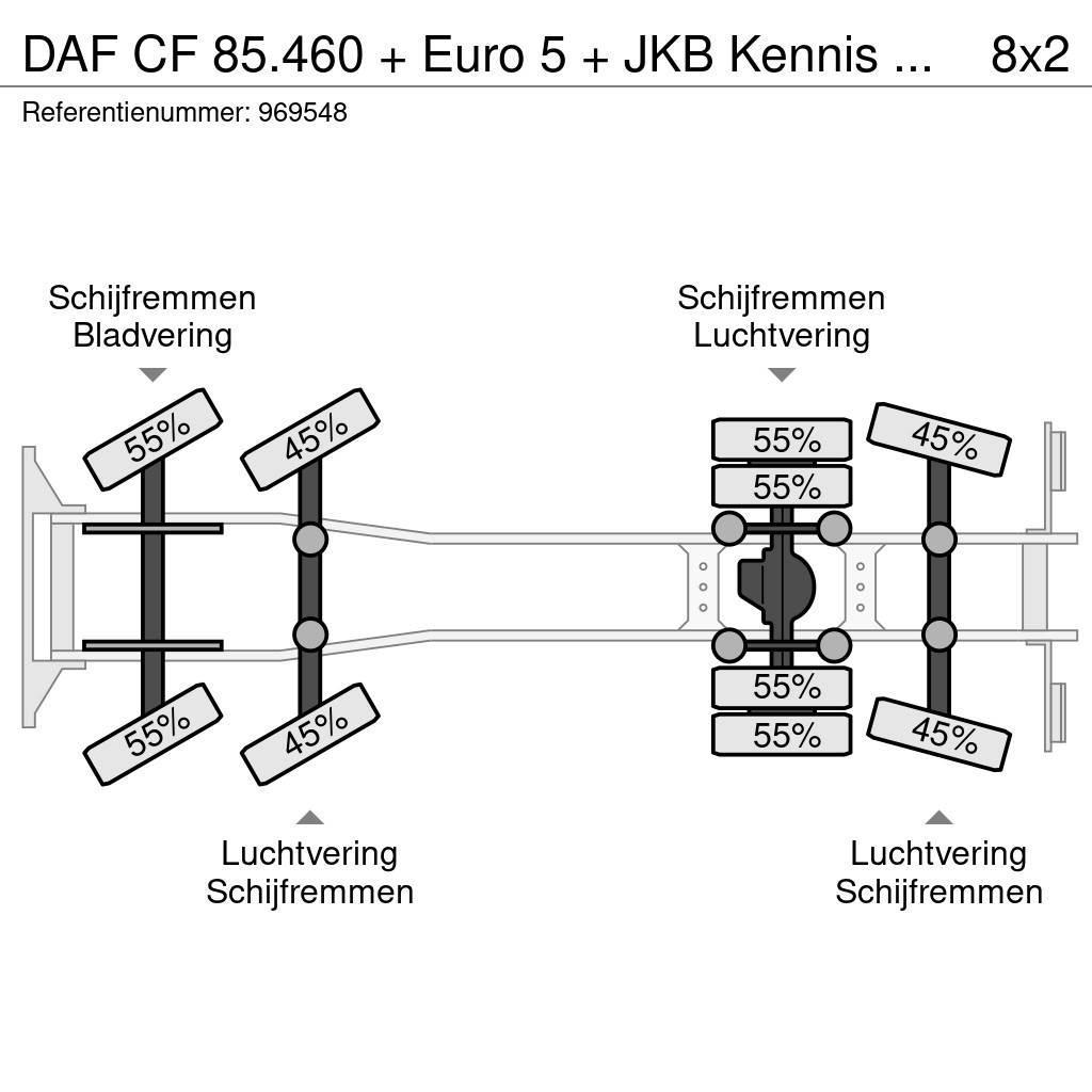 DAF CF 85.460 + Euro 5 + JKB Kennis Type 20.000 Crane Grues tout terrain