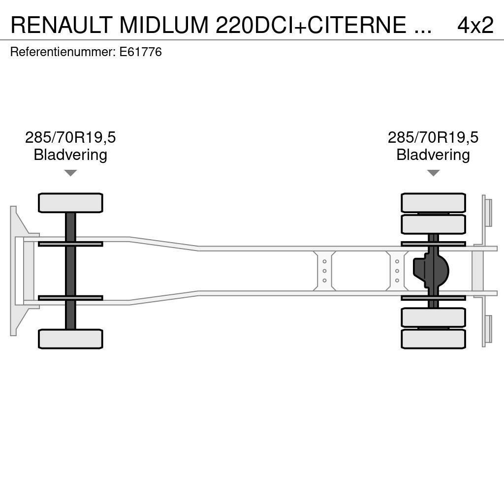 Renault MIDLUM 220DCI+CITERNE 11000L/4COMP Motrici cisterna