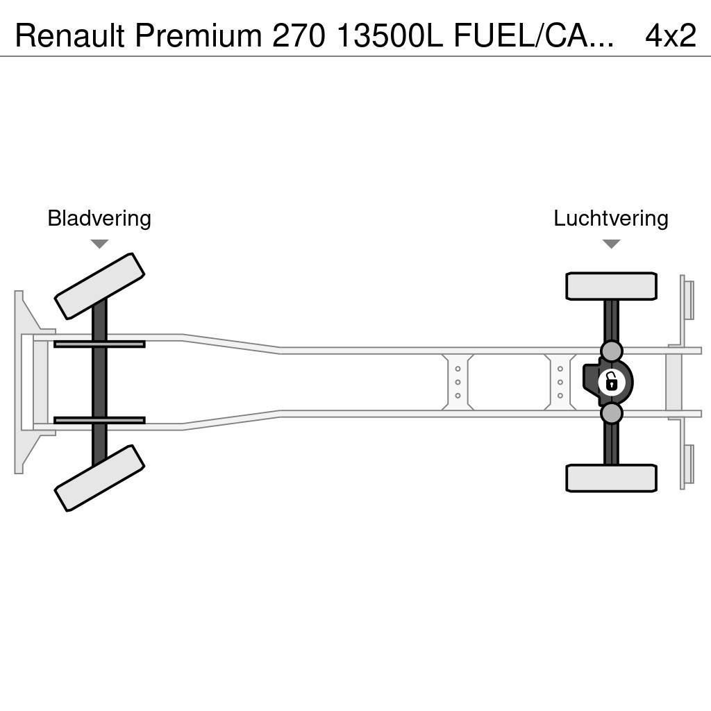 Renault Premium 270 13500L FUEL/CARBURANT TRUCK - 5 COMP Motrici cisterna