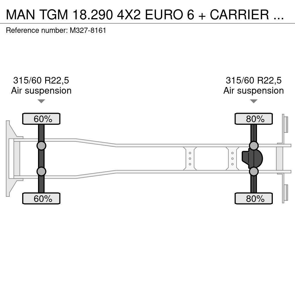 MAN TGM 18.290 4X2 EURO 6 + CARRIER + FULL AIR Camion frigorifique