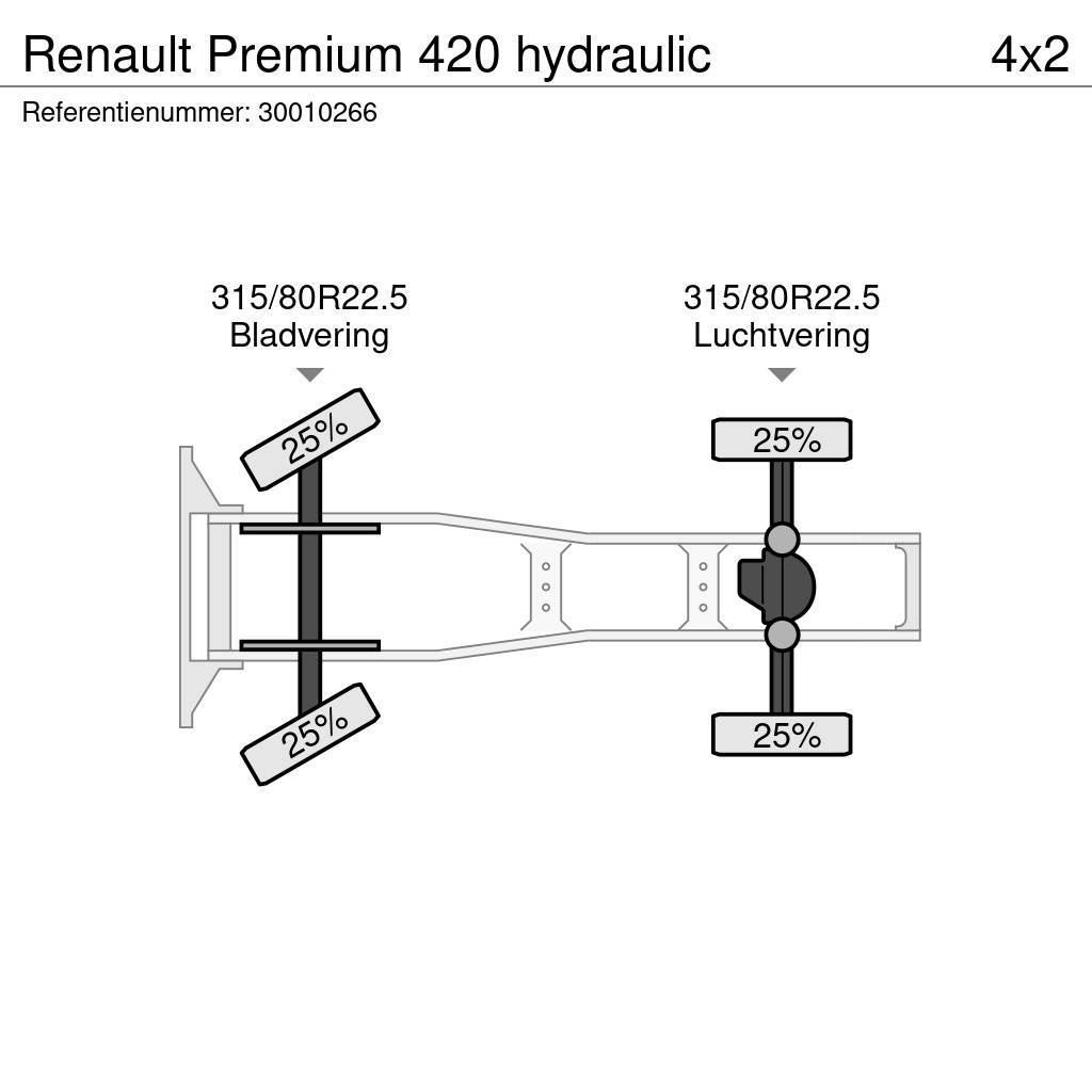Renault Premium 420 hydraulic Tracteur routier