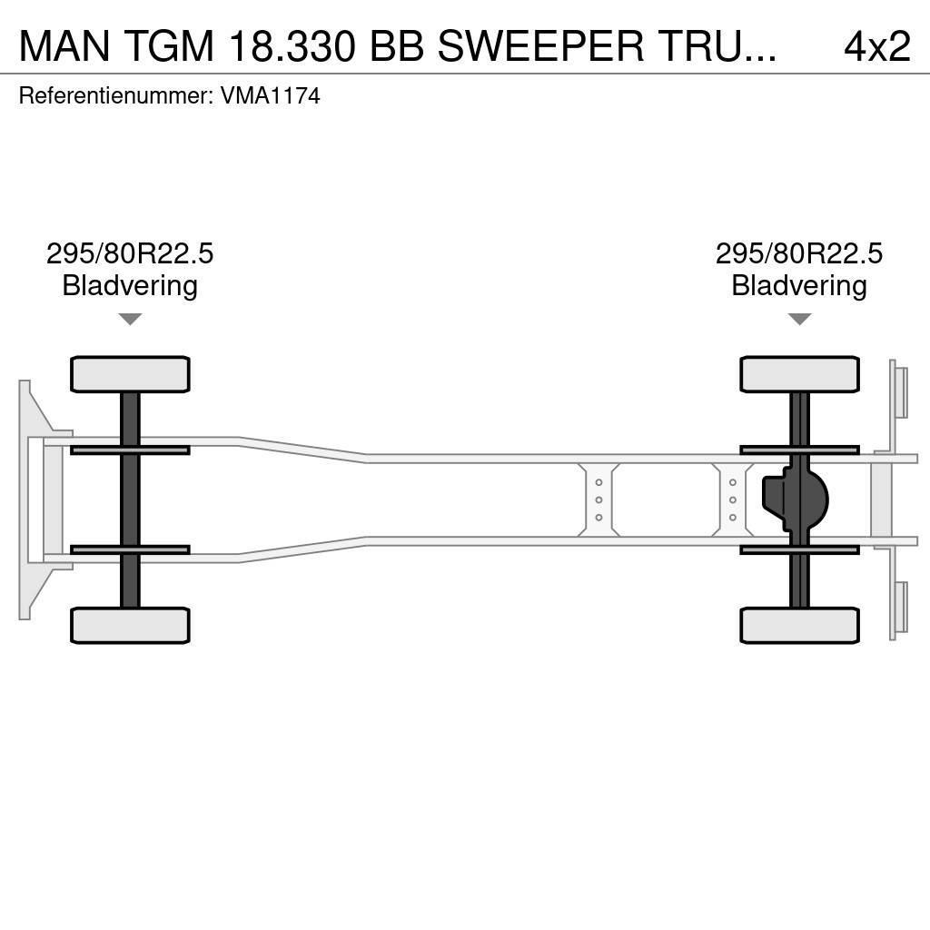 MAN TGM 18.330 BB SWEEPER TRUCK (4 units) Camion balayeur