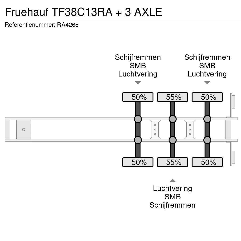 Fruehauf TF38C13RA + 3 AXLE Semi remorque porte container