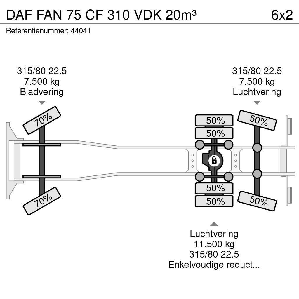 DAF FAN 75 CF 310 VDK 20m³ Camion poubelle