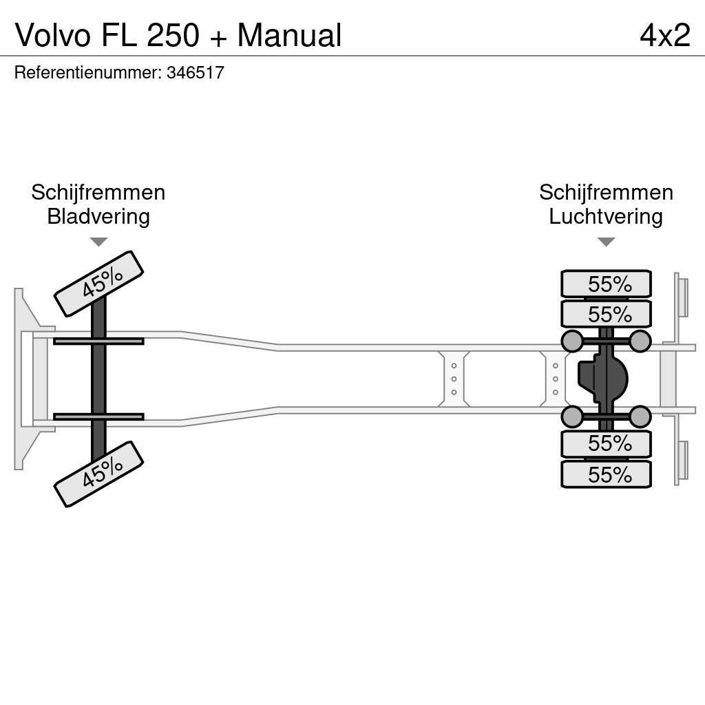 Volvo FL 250 + Manual Châssis cabine