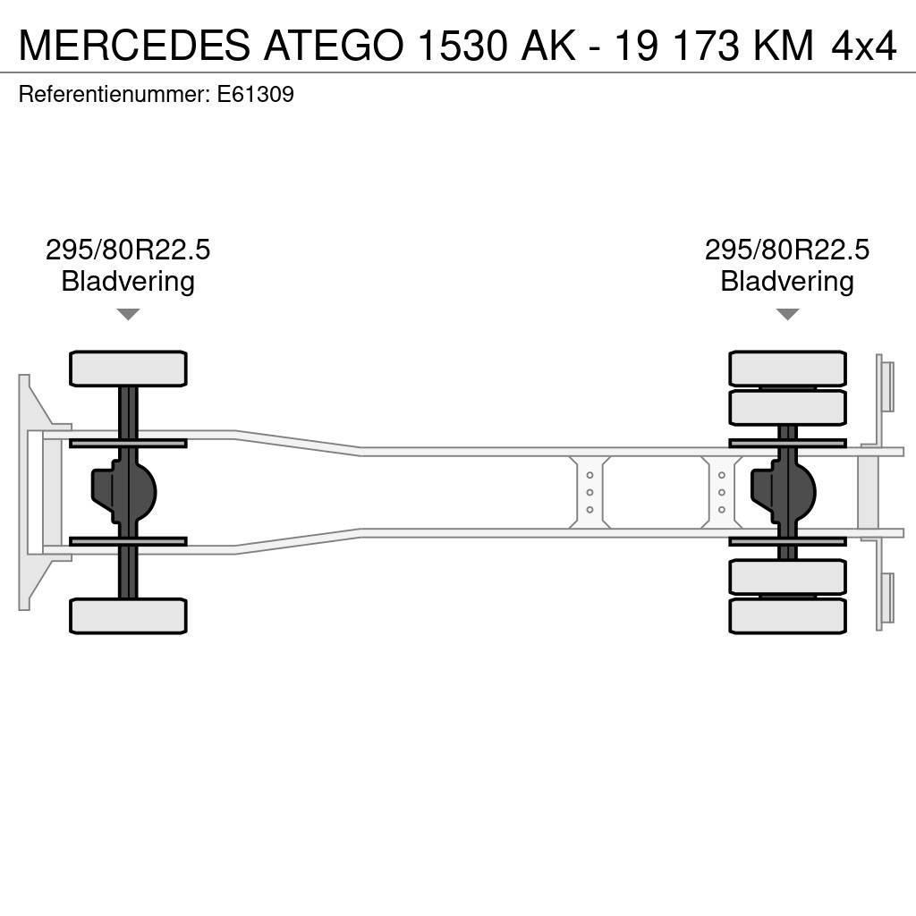 Mercedes-Benz ATEGO 1530 AK - 19 173 KM Camion porte container
