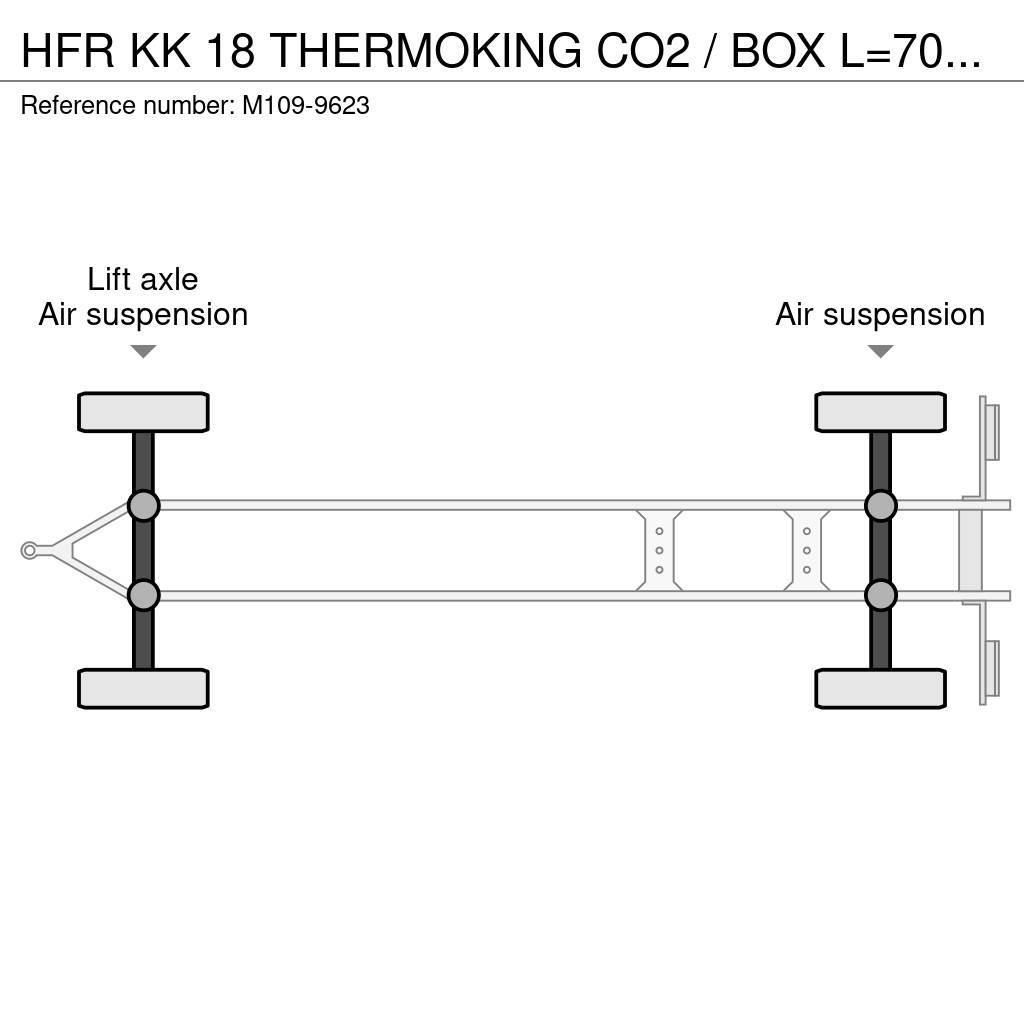 HFR KK 18 THERMOKING CO2 / BOX L=7040 mm Remorque frigorifique