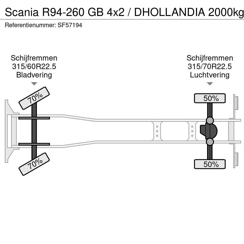 Scania R94-260 GB 4x2 / DHOLLANDIA 2000kg Camion à rideaux coulissants (PLSC)