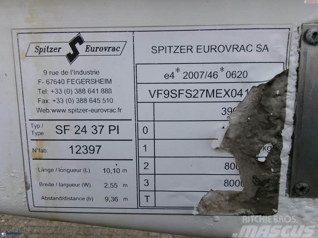 Spitzer Powder tank alu 37 m3 / 1 comp Semi remorque citerne