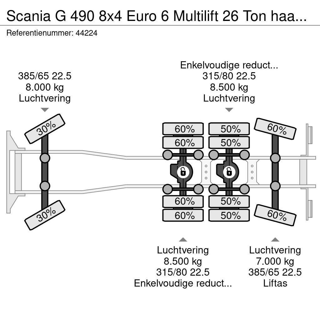 Scania G 490 8x4 Euro 6 Multilift 26 Ton haakarmsysteem Camion ampliroll