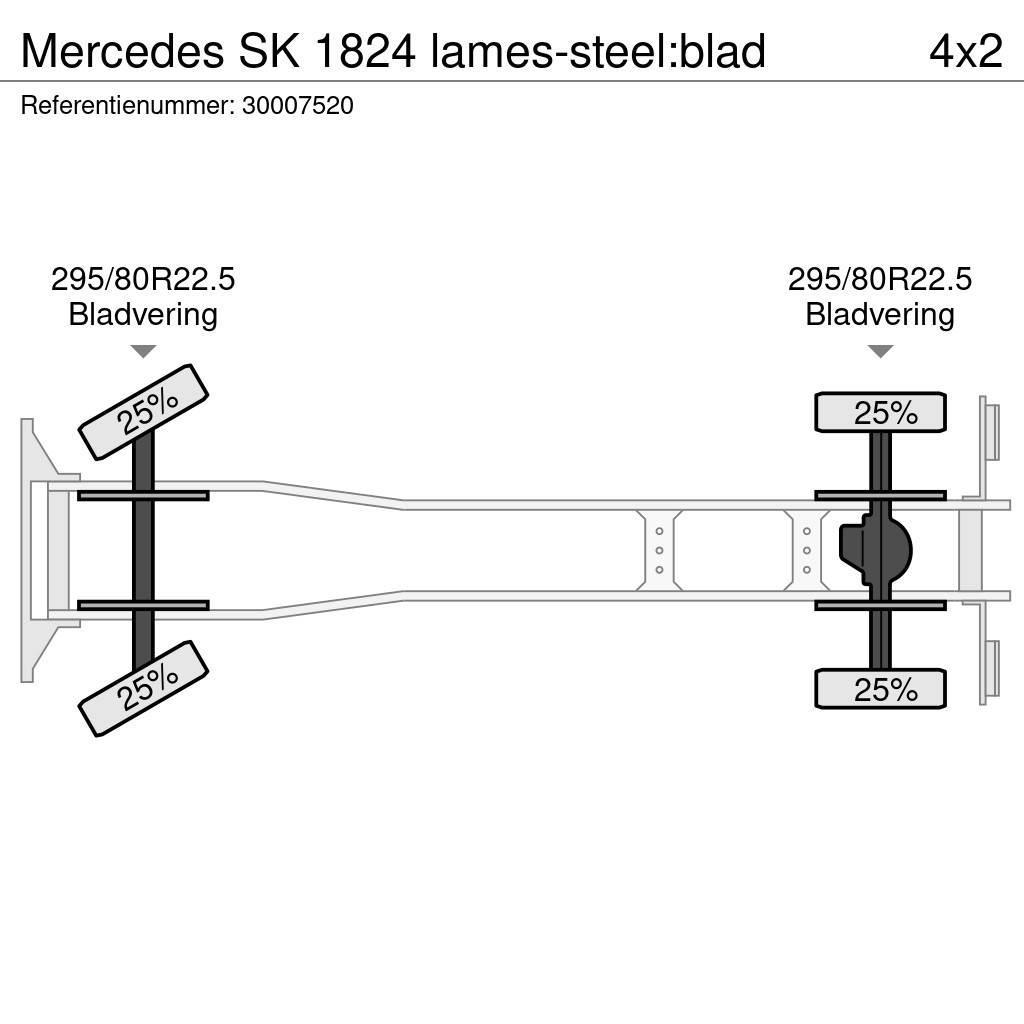 Mercedes-Benz SK 1824 lames-steel:blad Camion benne