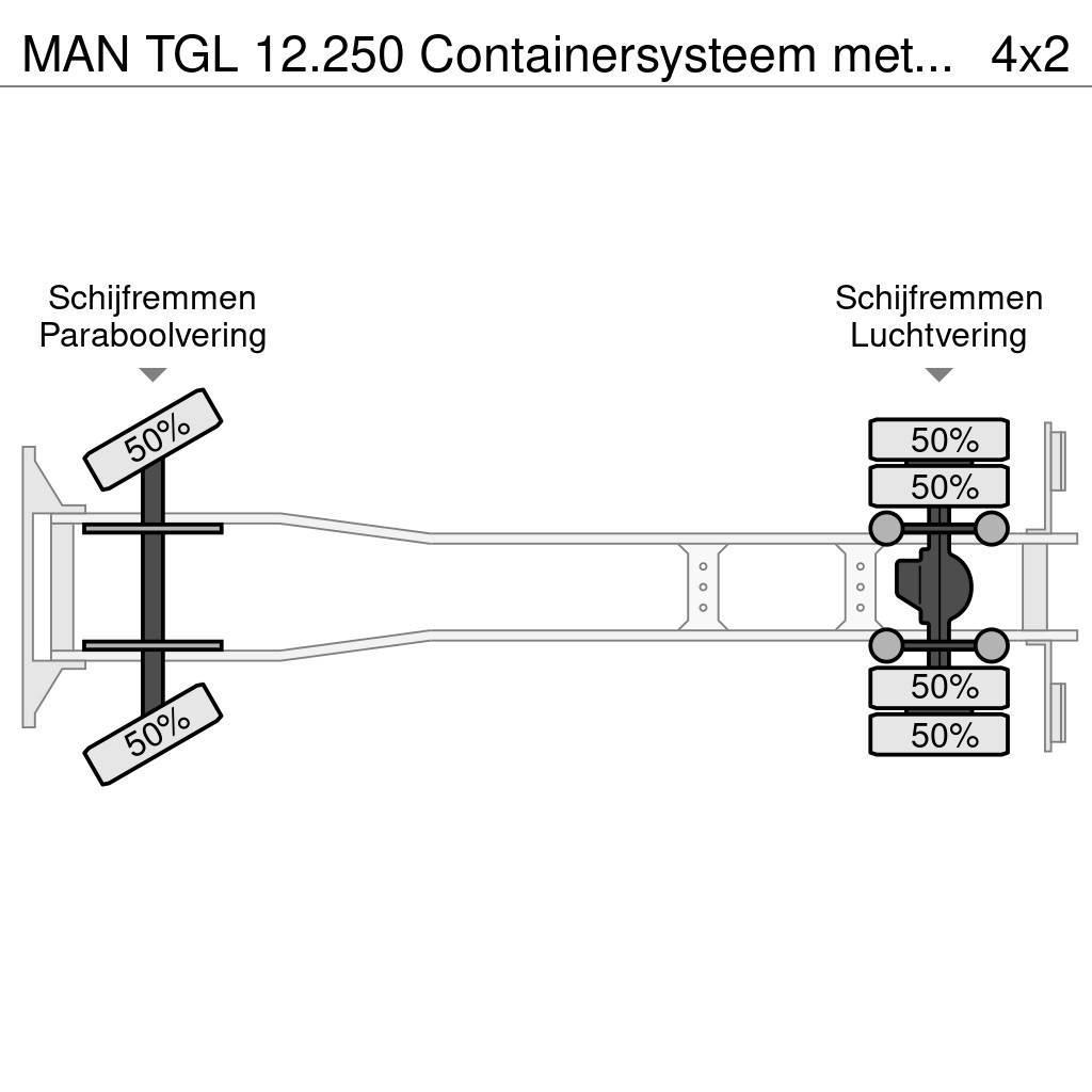 MAN TGL 12.250 Containersysteem met kraan Palfinger PK Camion ampliroll