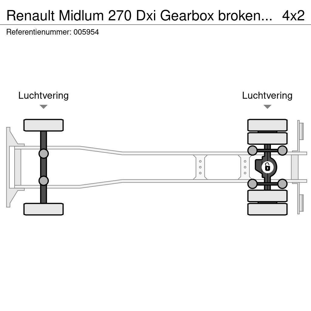 Renault Midlum 270 Dxi Gearbox broken, EURO 5, Manual Camion plateau