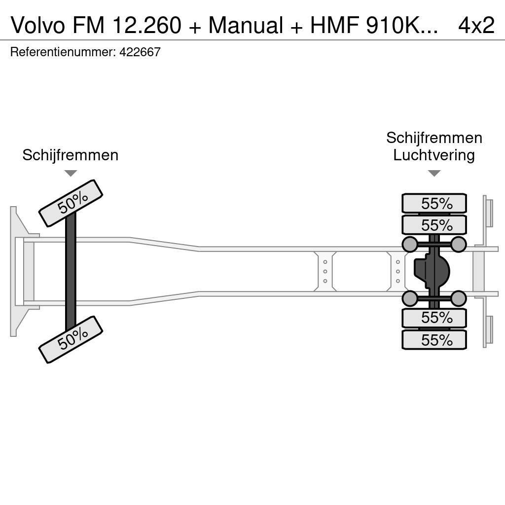 Volvo FM 12.260 + Manual + HMF 910K2 CRANE Grues tout terrain