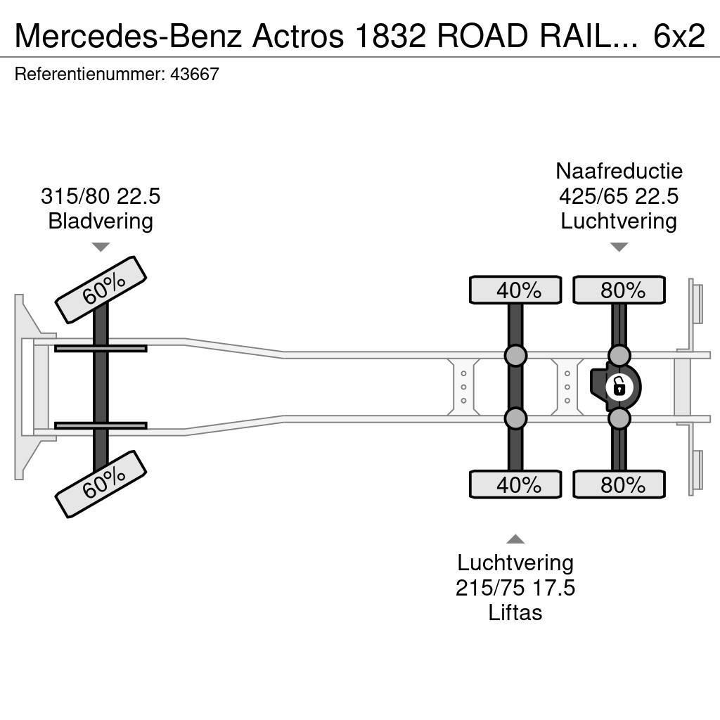Mercedes-Benz Actros 1832 ROAD RAIL 2-way truck / Bovenleidingmo Camion nacelle