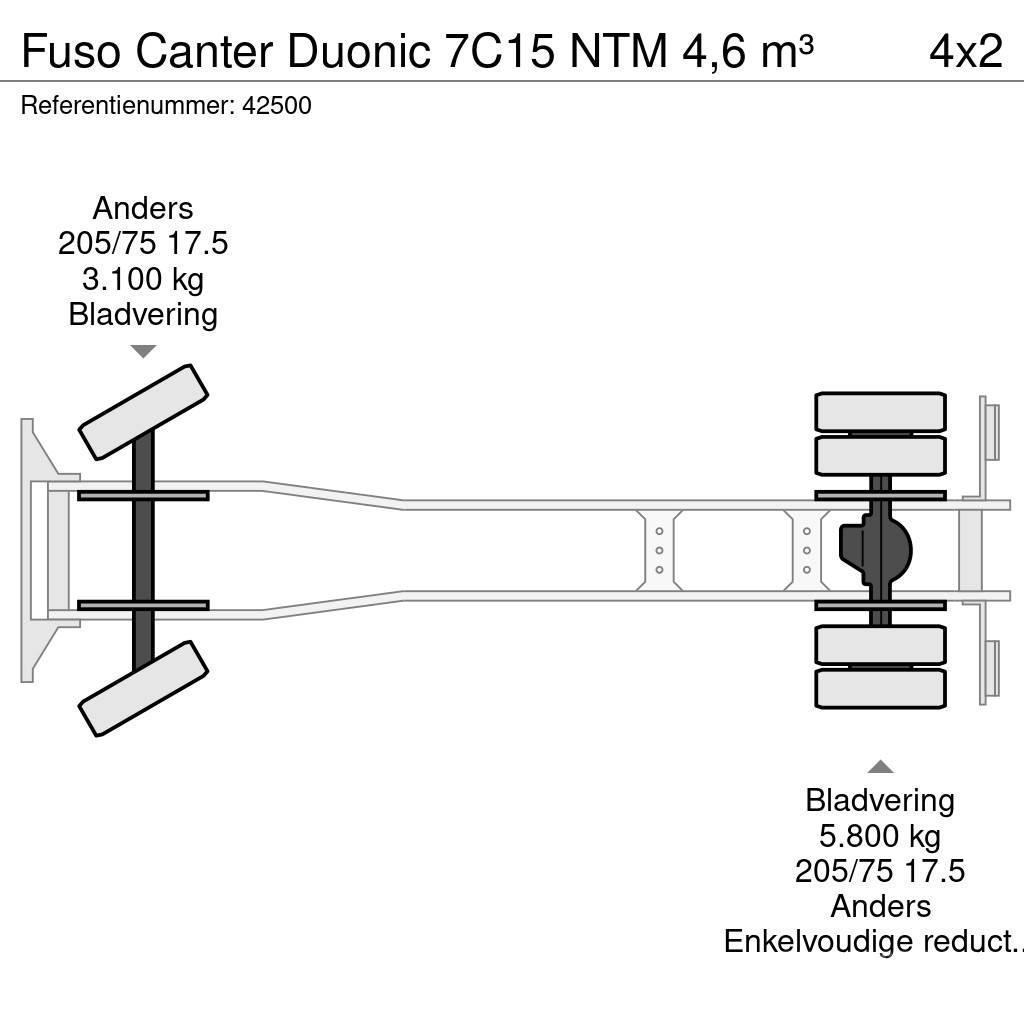 Fuso Canter Duonic 7C15 NTM 4,6 m³ Camion poubelle