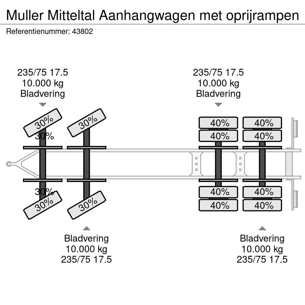 Müller Mitteltal Aanhangwagen met oprijrampen Remorque surbaissée