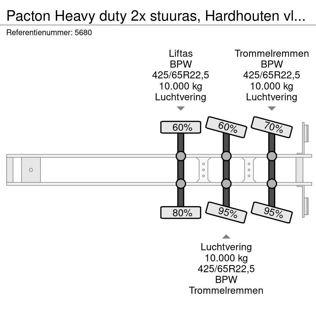 Pacton Heavy duty 2x stuuras, Hardhouten vloer, Ronggaten Semi remorque plateau ridelle