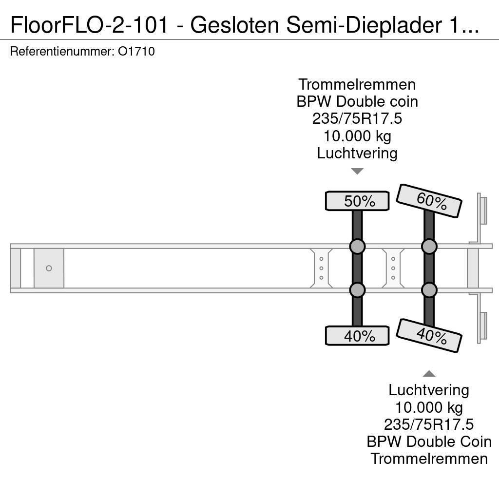 Floor FLO-2-101 - Gesloten Semi-Dieplader 12.5m - ALU Op Semi remorque surbaissée