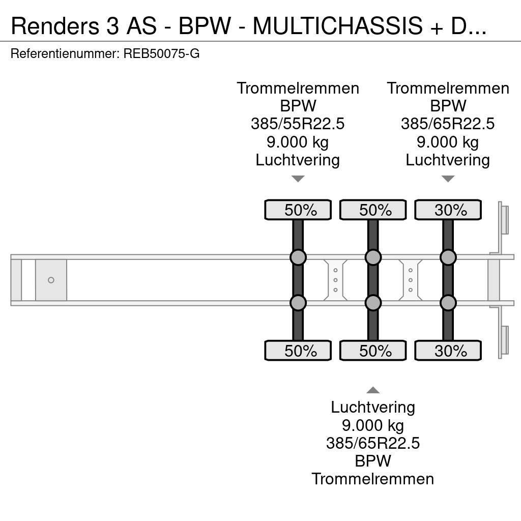 Renders 3 AS - BPW - MULTICHASSIS + DOUBLE BDF SYSTEM Semi remorque porte container