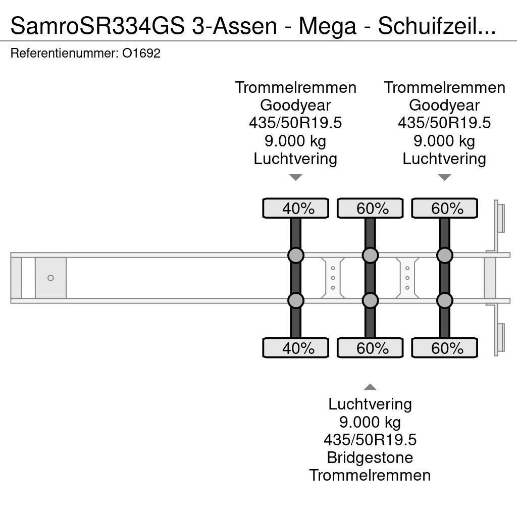 Samro SR334GS 3-Assen - Mega - Schuifzeilen - Trommelrem Semi remorque à rideaux coulissants (PLSC)