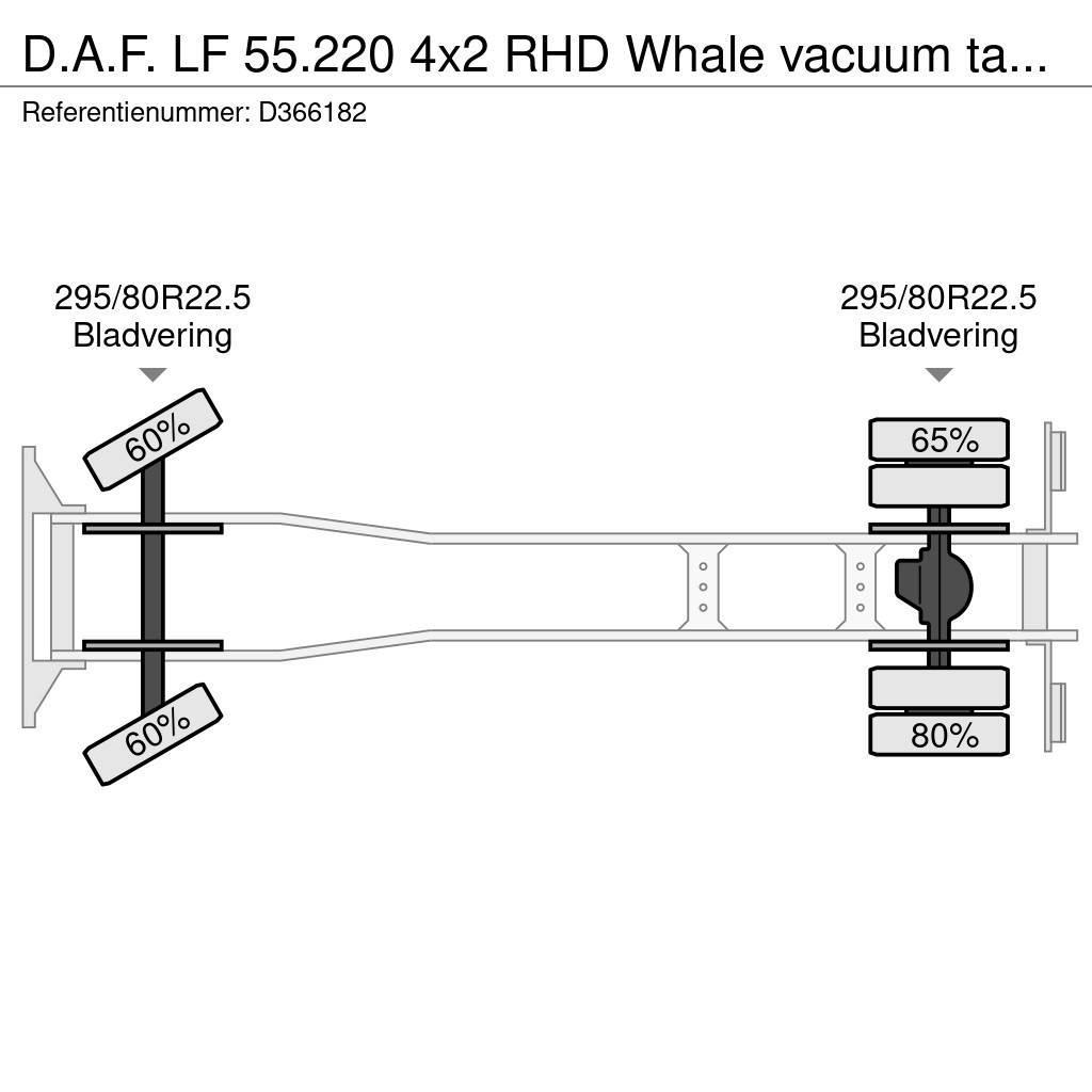 DAF LF 55.220 4x2 RHD Whale vacuum tank 7.5 m3 Camion aspirateur, Hydrocureur