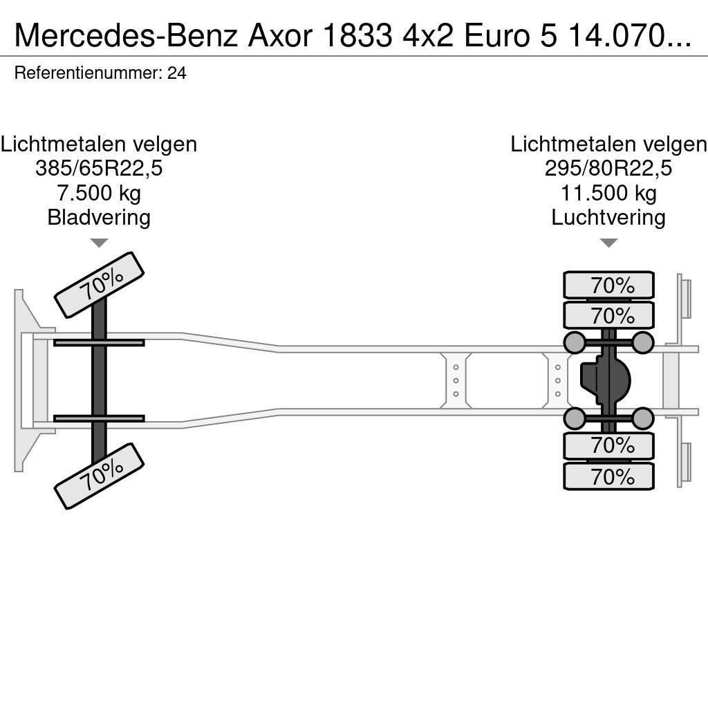 Mercedes-Benz Axor 1833 4x2 Euro 5 14.070 Liter Tank German Truc Motrici cisterna