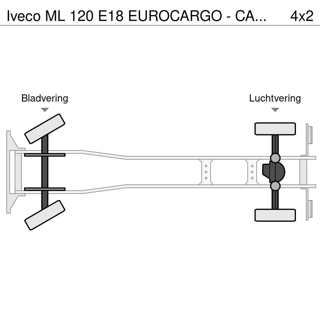 Iveco ML 120 E18 EUROCARGO - CARRIER XARIOS 600 - LAMBER Camion frigorifique