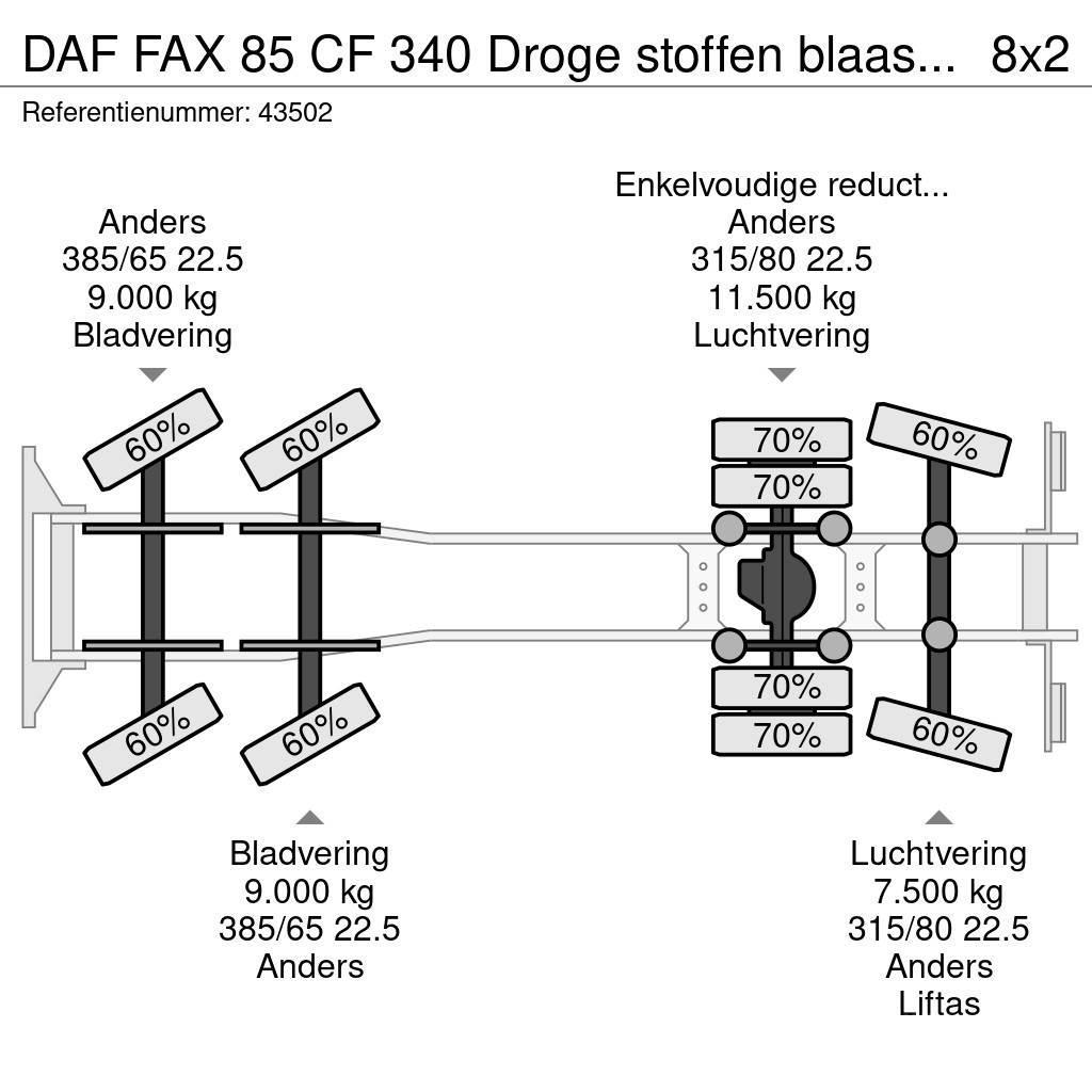 DAF FAX 85 CF 340 Droge stoffen blaas installatie Just Camion aspirateur, Hydrocureur